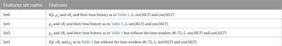 PINE-RT: An operational real-time plasmasphere model
